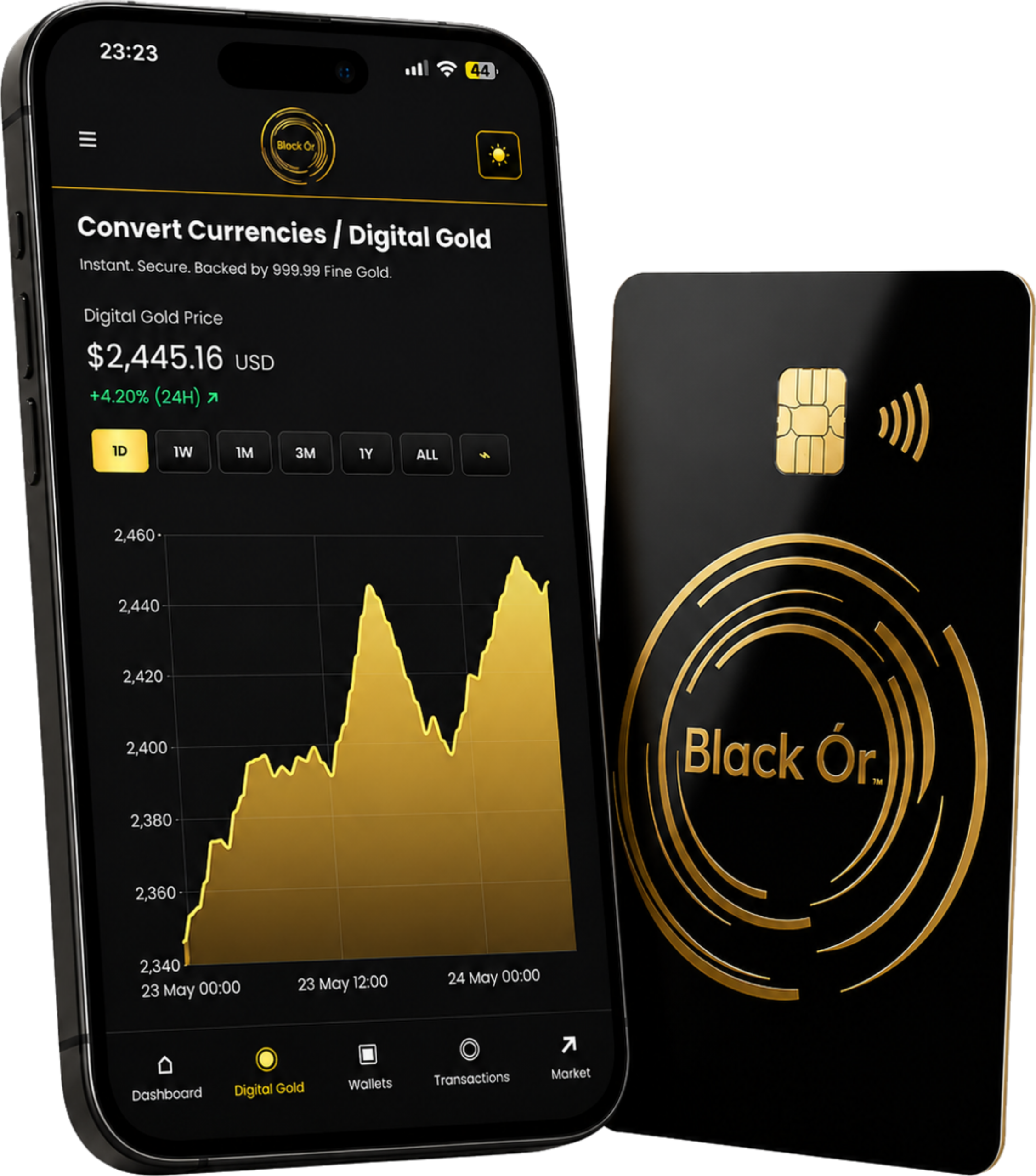 Black Ór app and card